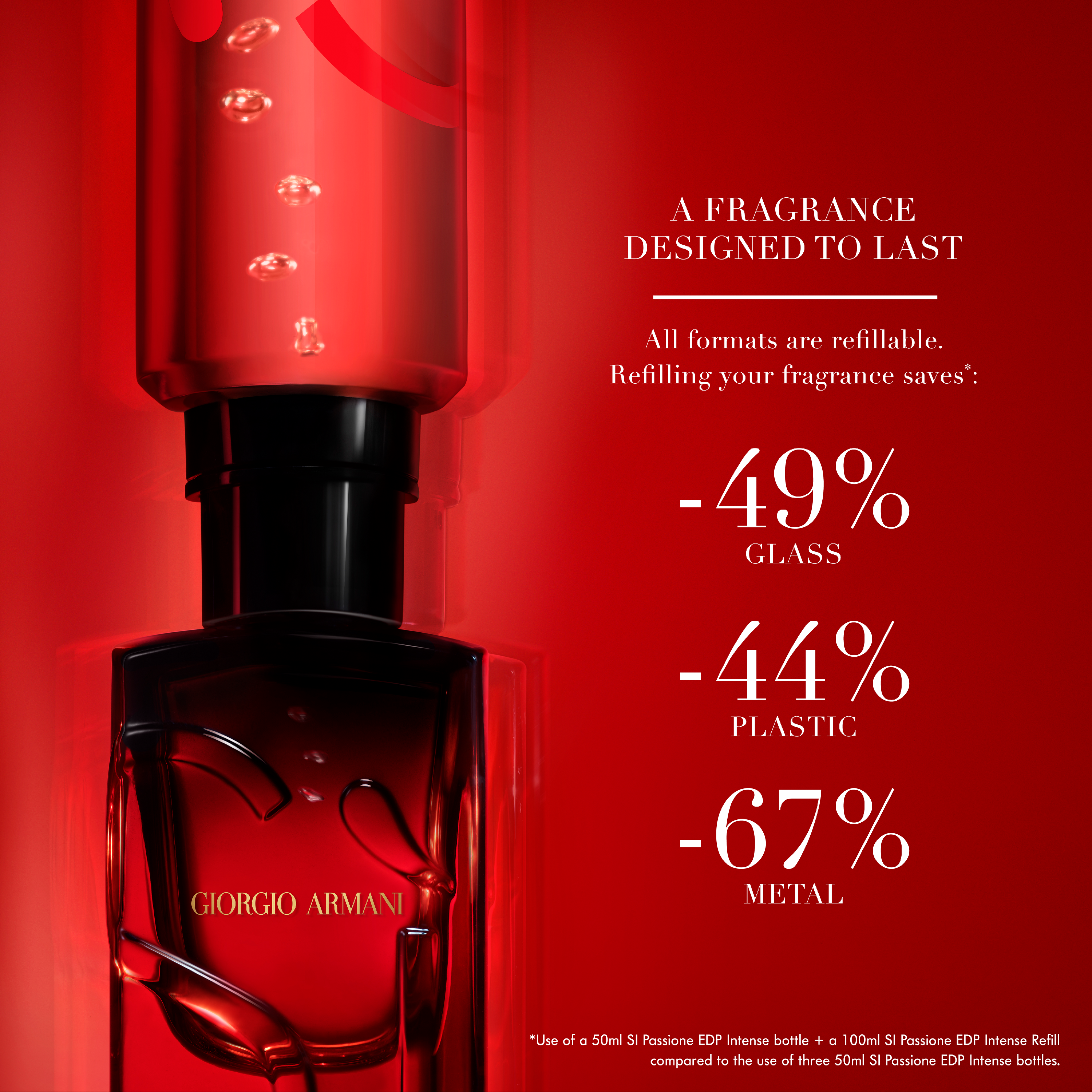 giorgio_armani_s___passione_intense_eau_de_parfum_spray_30_ml_3614274151008_860855_7