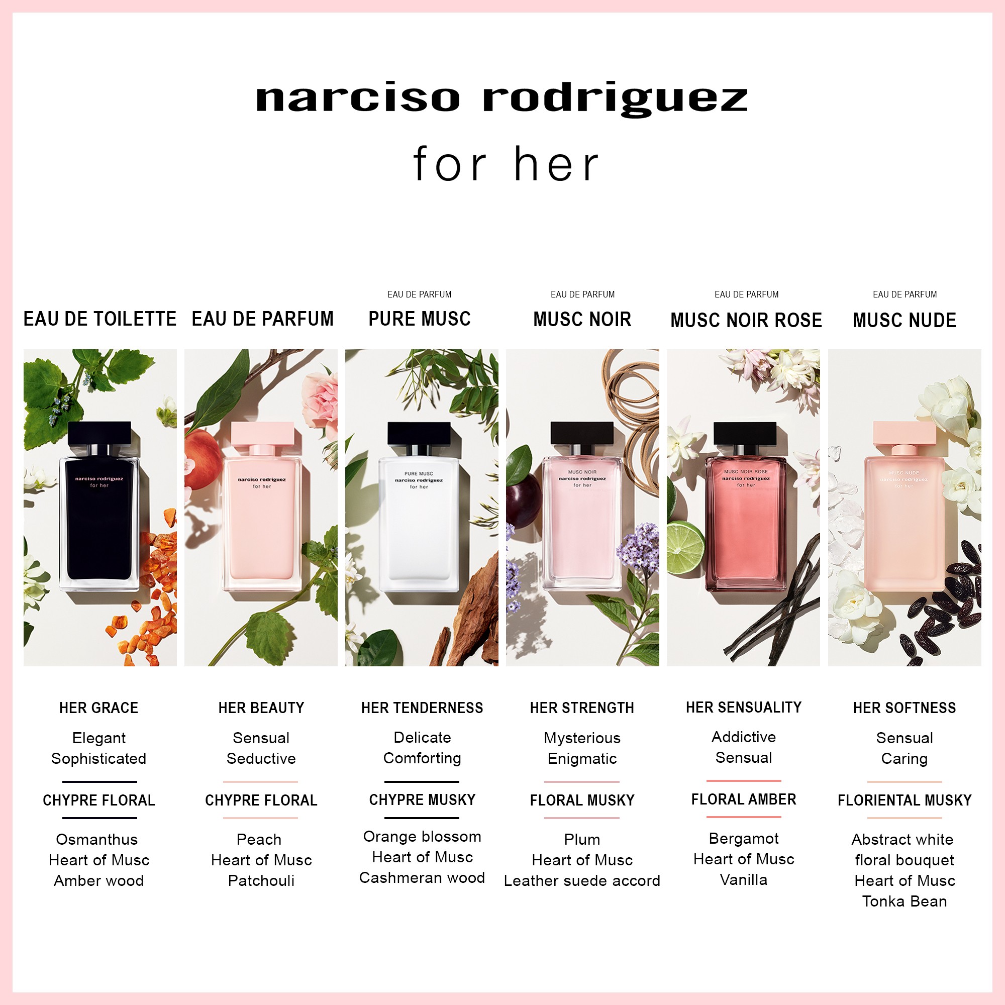 narciso_rodriguez_for_her_pure_musc_eau_de_parfum_spray_30_ml_3423478504059_8621_2