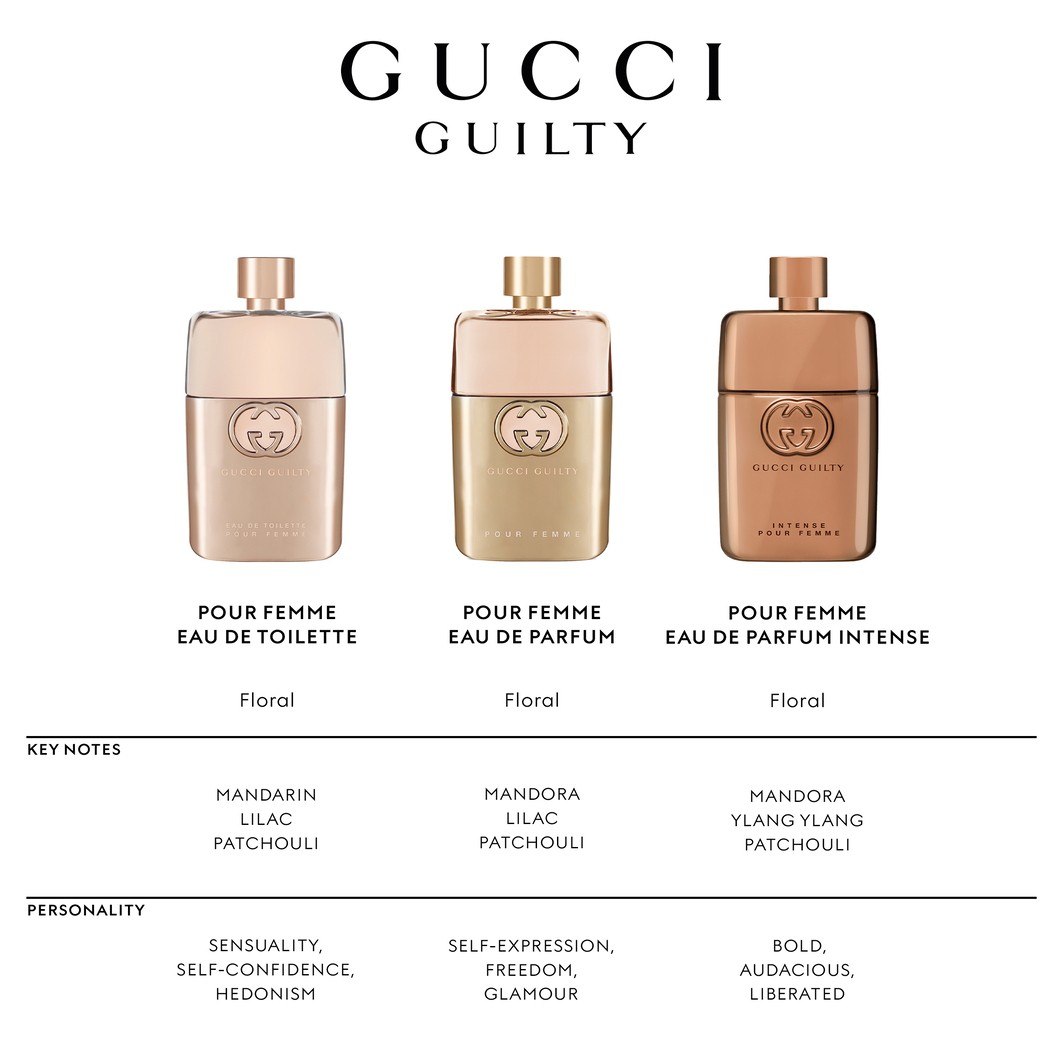 gucci_guilty_pour_femme_eau_de_toilette_spray_90_ml_3616301976141_557_6