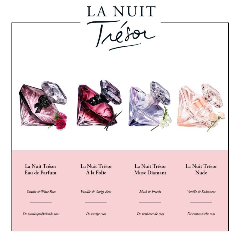 Lancôme La Nuit Trésor  Eau de Parfum 30 ml