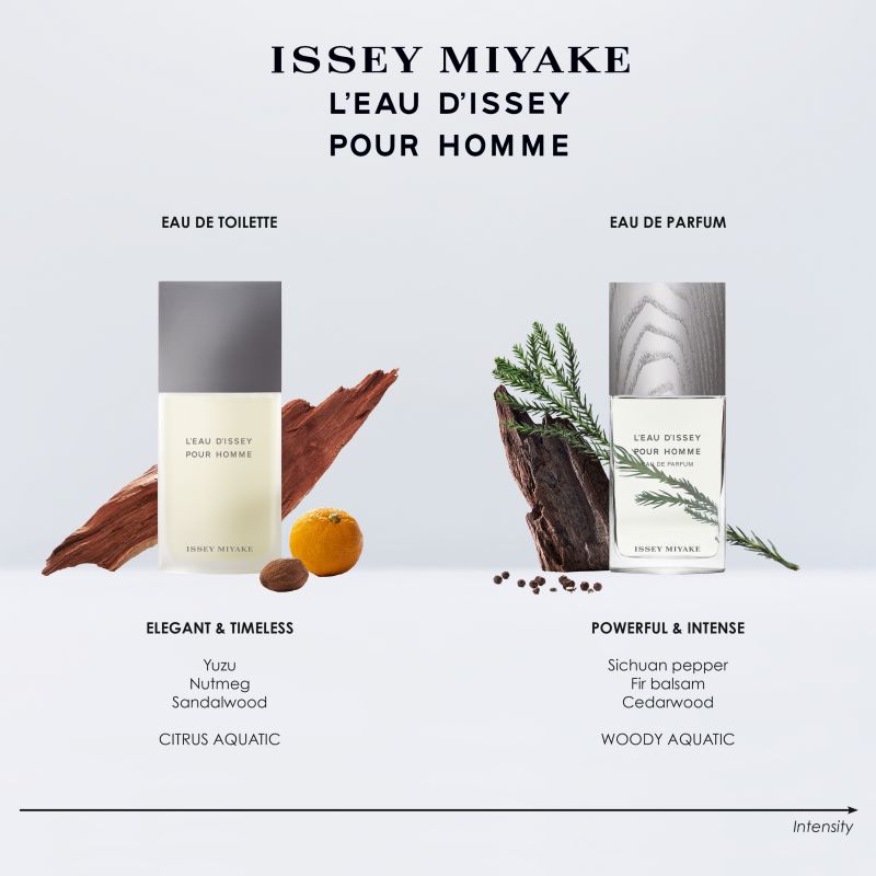 Issey Miyake L'Eau d'Issey Pour Homme  Eau de Toilette 40 ml