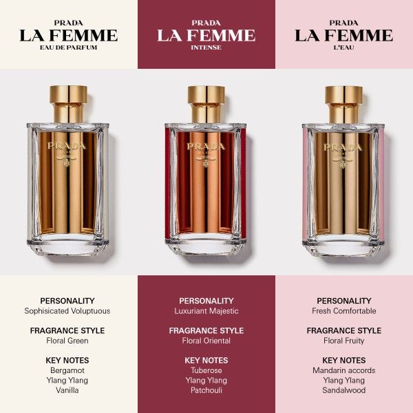 Prada La Femme Prada Eau de Parfum 50 ml