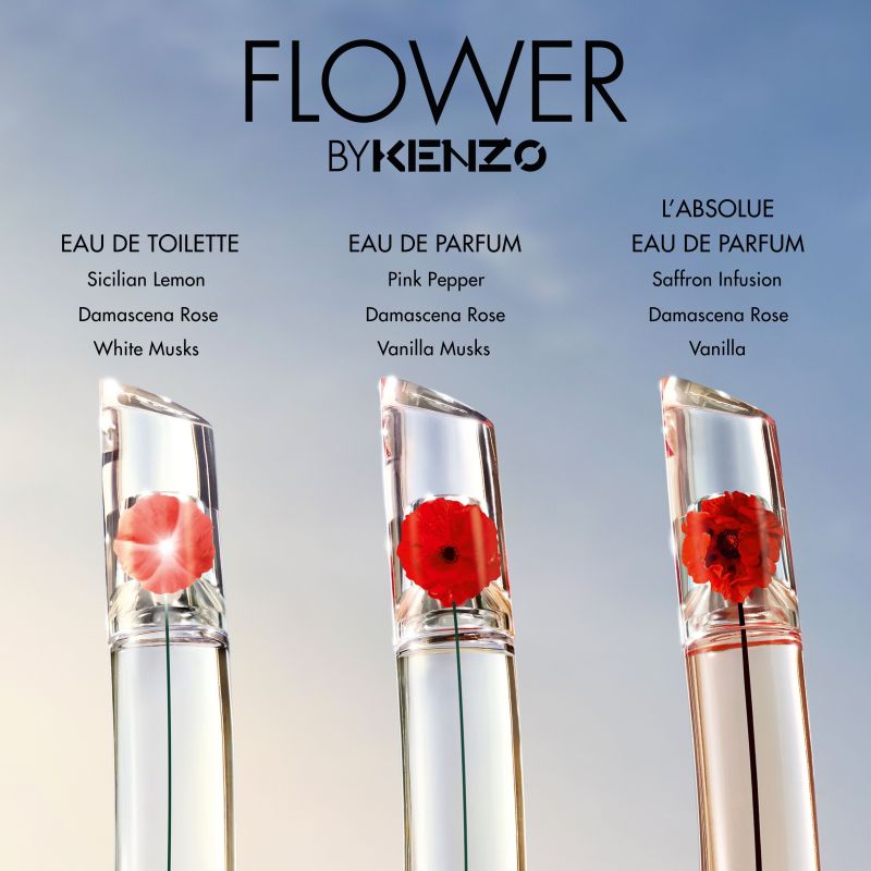 kenzo_flower_by_kenzo_eau_de_toilette_spray_50_ml_3274872420342_33671_4