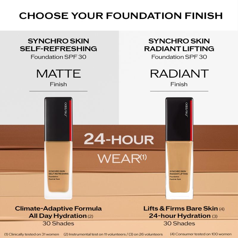 shiseido_synchro_skin_radiant_lifting___410_-_sunstone___foundation_30_ml_0729238217638_860269_4