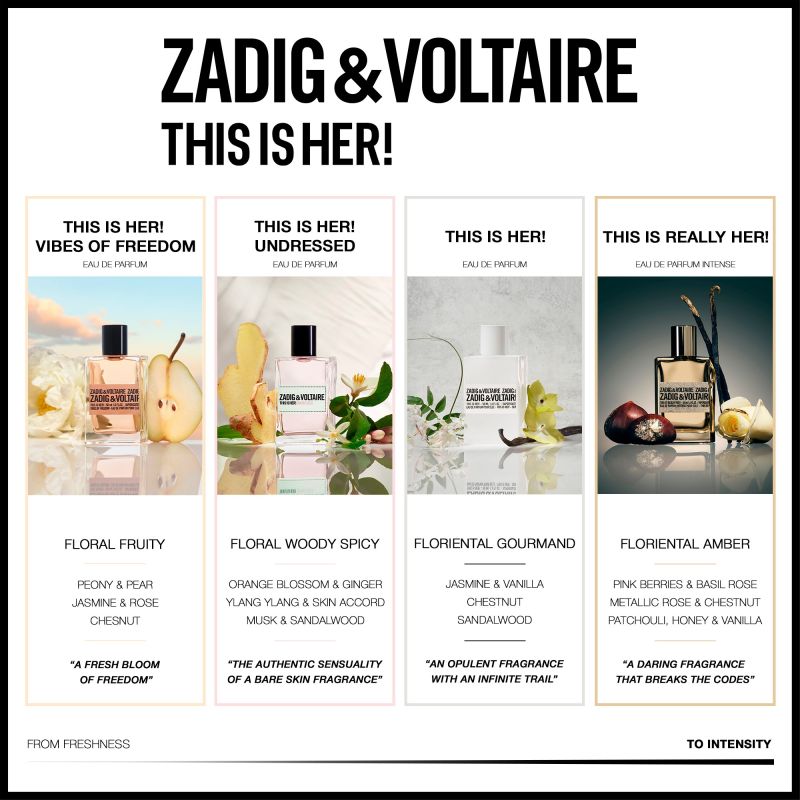 Zadig & Voltaire This is Her!  Eau de Parfum 30 ml