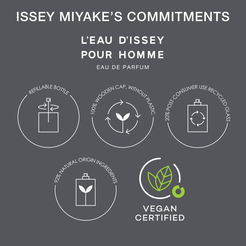 Issey Miyake L'Eau d'Issey Pour Homme  Eau de Parfum 125 ml