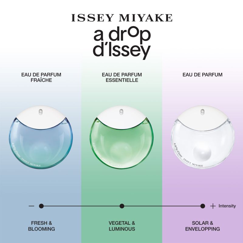 Issey Miyake A Drop d'Issey  Eau de Parfum 90 ml