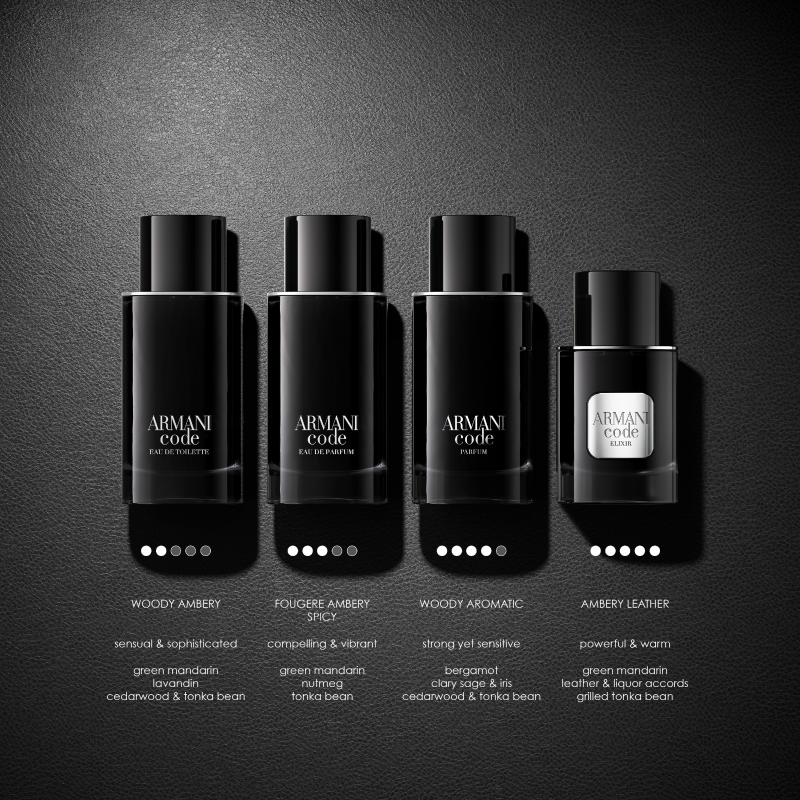 Giorgio Armani Code Homme Elixir Parfum 50 ml