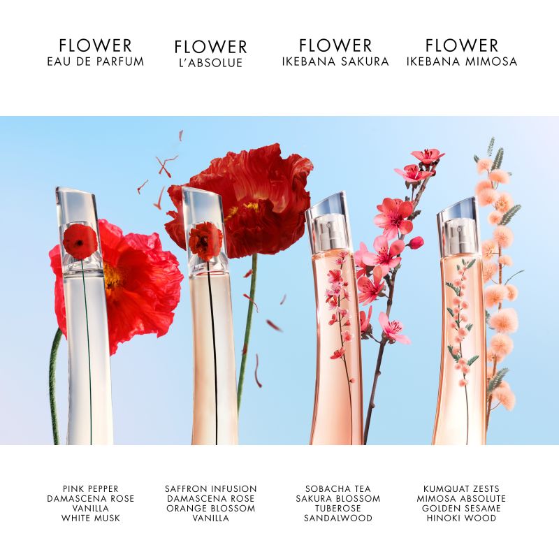 kenzo_flower_by_kenzo_ikebana_mimosa_eau_de_parfum_spray_75_ml_3274872469372_857892_3