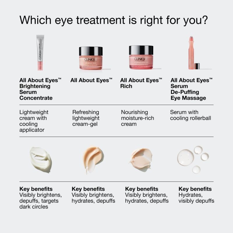clinique_all_about_eyes_brightening_serum_concentrate_oogserum_10_ml_0192333237007_870124_8