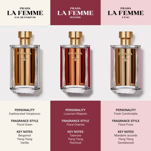 Prada La Femme  Eau de Parfum 35 ml