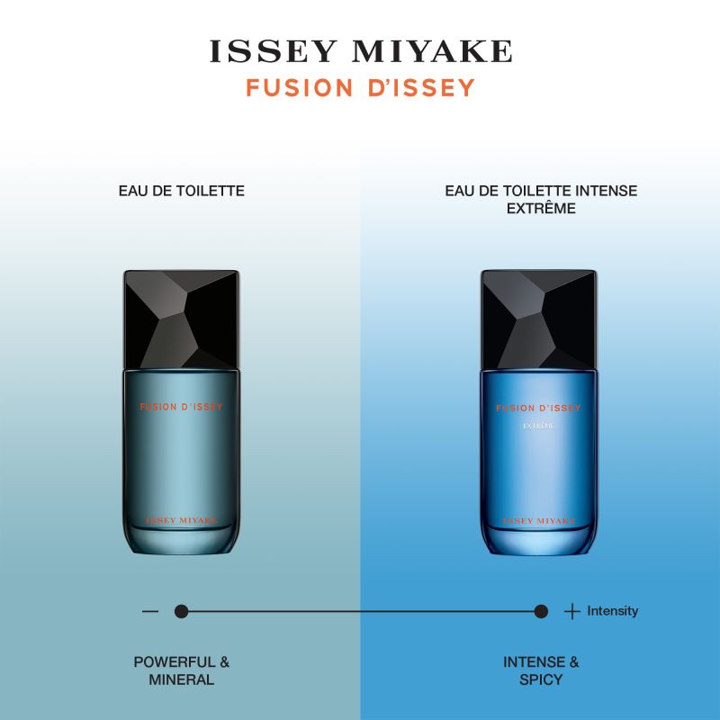 Issey Miyake Fusion d'Issey  Eau de Toilette 50 ml